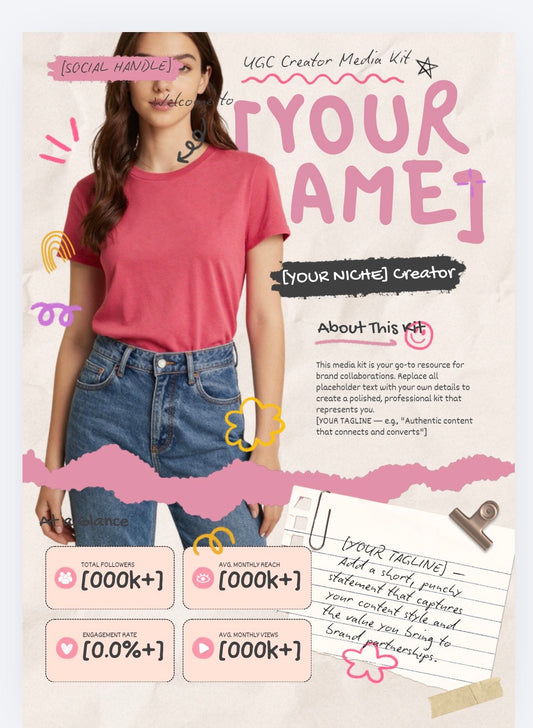 UGC Media Kit Template | Land More Brand Deals